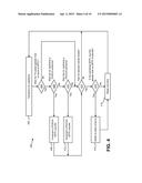 SYSTEMS AND METHODS FOR TRANSMIT ANTENNA SWITCHING diagram and image