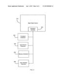 RADIO DEVICE WITH VIRTUALLY INFINITE SIMULTANEOUS INPUTS diagram and image