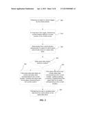 EXPLICIT AND IMPLICIT TRIGGERS FOR CREATING NEW PLACE DATA diagram and image