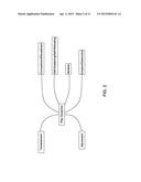 SYSTEM AND METHODS FOR IDENTIFYING INTRINSIC MOTIVATORS, PLAY PROFILES AND     PLAY PERSONALITIES THROUGH CAPTURED ACTIONS IN AN ONLINE ENVIRONMENT diagram and image