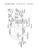 SYSTEM AND METHODS FOR IDENTIFYING INTRINSIC MOTIVATORS, PLAY PROFILES AND     PLAY PERSONALITIES THROUGH CAPTURED ACTIONS IN AN ONLINE ENVIRONMENT diagram and image