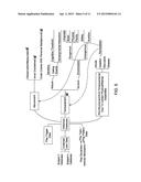 SYSTEM AND METHODS FOR ADAPTING OPERATION OF A COMPUTING DEVICE BASED ON     INTRINSIC MOTIVATORS, PLAY PROFILES AND PLAY PERSONALITIES diagram and image