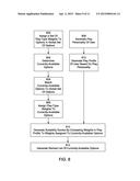 SYSTEM AND METHODS FOR ADAPTING OPERATION OF A COMPUTING DEVICE BASED ON     INTRINSIC MOTIVATORS, PLAY PROFILES AND PLAY PERSONALITIES diagram and image