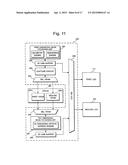 GAME CONSOLE diagram and image