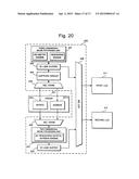 GAME CONSOLE diagram and image