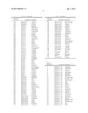 METHOD OF CONTROLLING PESTS diagram and image