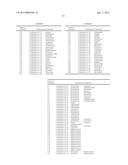 METHOD OF CONTROLLING PESTS diagram and image