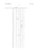 5-AMINOPYRIMIDINE DERIVATIVES AND USE THEREOF FOR COMBATING UNDESIRED     PLANT GROWTH diagram and image