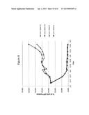 AUTONOMOUS REPLICATION SEQUENCES AND EPISOMAL DNA MOLECULES diagram and image