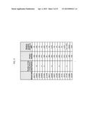 POLYMERASE COMPOSITIONS, METHODS OF MAKING AND USING SAME diagram and image