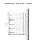 POLYMERASE COMPOSITIONS, METHODS OF MAKING AND USING SAME diagram and image