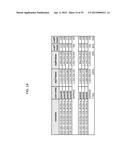 POLYMERASE COMPOSITIONS, METHODS OF MAKING AND USING SAME diagram and image