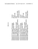 POLYMERASE COMPOSITIONS, METHODS OF MAKING AND USING SAME diagram and image