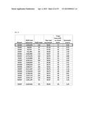 POLYMERASE COMPOSITIONS, METHODS OF MAKING AND USING SAME diagram and image