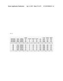 POLYMERASE COMPOSITIONS, METHODS OF MAKING AND USING SAME diagram and image