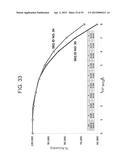 POLYMERASE COMPOSITIONS, METHODS OF MAKING AND USING SAME diagram and image