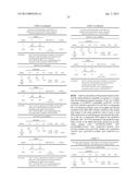 METHOD TO PREDICT THE SAFETY OF THE TREATMENT WITH A NICOTINIC CHOLINERGIC     RECEPTOR AGONIST diagram and image