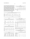 METHODS FOR THE DIAGNOSIS OR PROGNOSIS OF BREAST CANCER diagram and image