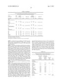 METHODS FOR THE DIAGNOSIS OR PROGNOSIS OF BREAST CANCER diagram and image