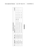 Oligonucleotides and Methods for Detecting KRAS and PIK3CA Mutations diagram and image