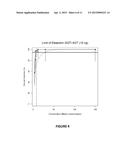 Oligonucleotides and Methods for Detecting KRAS and PIK3CA Mutations diagram and image