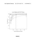 Oligonucleotides and Methods for Detecting KRAS and PIK3CA Mutations diagram and image