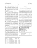 Oligonucleotides and Methods for Detecting KRAS and PIK3CA Mutations diagram and image