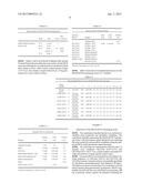 Oligonucleotides and Methods for Detecting KRAS and PIK3CA Mutations diagram and image