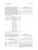 Oligonucleotides and Methods for Detecting KRAS and PIK3CA Mutations diagram and image