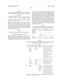Oligonucleotides and Methods for Detecting KRAS and PIK3CA Mutations diagram and image