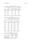 Oligonucleotides and Methods for Detecting KRAS and PIK3CA Mutations diagram and image