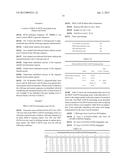 Oligonucleotides and Methods for Detecting KRAS and PIK3CA Mutations diagram and image