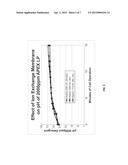 ELECTROCHEMICAL ENHANCEMENT OF DETERGENT ALKALINITY diagram and image