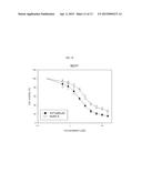 LEUCINE ZIPPER VARIANT AND USE THEREOF diagram and image