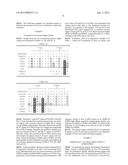 LEUCINE ZIPPER VARIANT AND USE THEREOF diagram and image