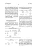 SOLID FORMS OF CEFTOLOZANE diagram and image