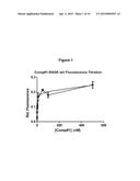 AMINO, AMIDO AND HETEROCYCLIC COMPOUNDS AS MODULATORS OF RAGE ACTIVITY AND     USES THEREOF diagram and image