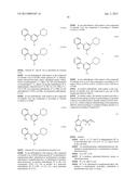 AMINO, AMIDO AND HETEROCYCLIC COMPOUNDS AS MODULATORS OF RAGE ACTIVITY AND     USES THEREOF diagram and image