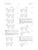 AMINO, AMIDO AND HETEROCYCLIC COMPOUNDS AS MODULATORS OF RAGE ACTIVITY AND     USES THEREOF diagram and image