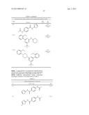 AMINO, AMIDO AND HETEROCYCLIC COMPOUNDS AS MODULATORS OF RAGE ACTIVITY AND     USES THEREOF diagram and image