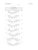 AMINO, AMIDO AND HETEROCYCLIC COMPOUNDS AS MODULATORS OF RAGE ACTIVITY AND     USES THEREOF diagram and image