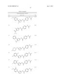 AMINO, AMIDO AND HETEROCYCLIC COMPOUNDS AS MODULATORS OF RAGE ACTIVITY AND     USES THEREOF diagram and image