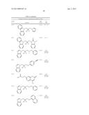 AMINO, AMIDO AND HETEROCYCLIC COMPOUNDS AS MODULATORS OF RAGE ACTIVITY AND     USES THEREOF diagram and image