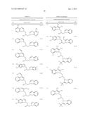 AMINO, AMIDO AND HETEROCYCLIC COMPOUNDS AS MODULATORS OF RAGE ACTIVITY AND     USES THEREOF diagram and image