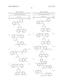 AMINO, AMIDO AND HETEROCYCLIC COMPOUNDS AS MODULATORS OF RAGE ACTIVITY AND     USES THEREOF diagram and image