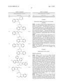 AMINO, AMIDO AND HETEROCYCLIC COMPOUNDS AS MODULATORS OF RAGE ACTIVITY AND     USES THEREOF diagram and image