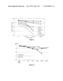 PHARMACEUTICAL FORMULATIONS OF ECTEINASCIDIN COMPOUNDS diagram and image