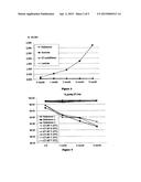 PHARMACEUTICAL FORMULATIONS OF ECTEINASCIDIN COMPOUNDS diagram and image