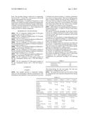 PHARMACEUTICAL FORMULATIONS OF ECTEINASCIDIN COMPOUNDS diagram and image