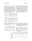 PHARMACEUTICAL FORMULATIONS OF ECTEINASCIDIN COMPOUNDS diagram and image